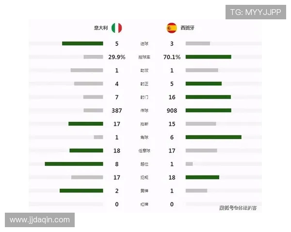 武汉足球队阵地战体系解析与战术创新探讨