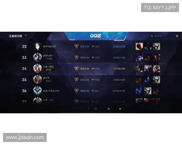 王者荣耀最新配合榜单揭晓WE战队强势领跑前十名