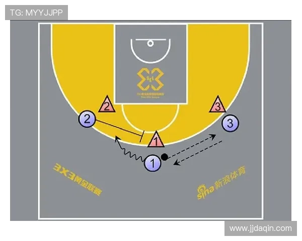 重庆篮球队进攻战术解析与球队发展趋势探讨