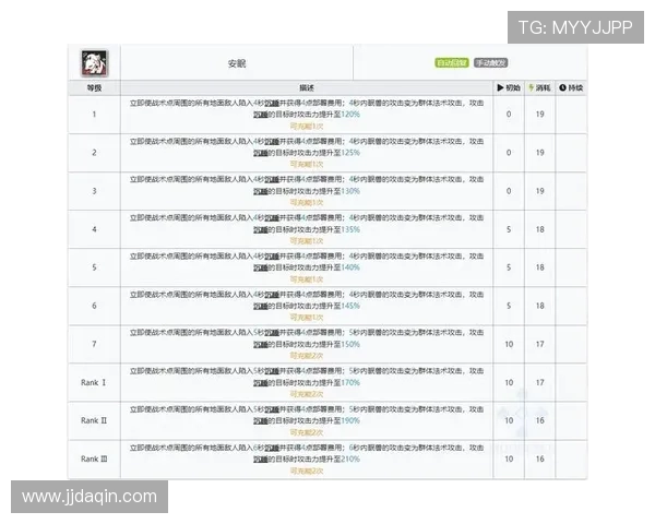 重庆街舞队边路渗透打法的专业分析与战术解读 重庆街舞队边路渗透打法的专业分析与战术解读