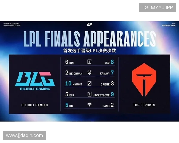 TES鏖战BLG巅峰对决再掀LPL风暴豪强争锋燃爆赛场